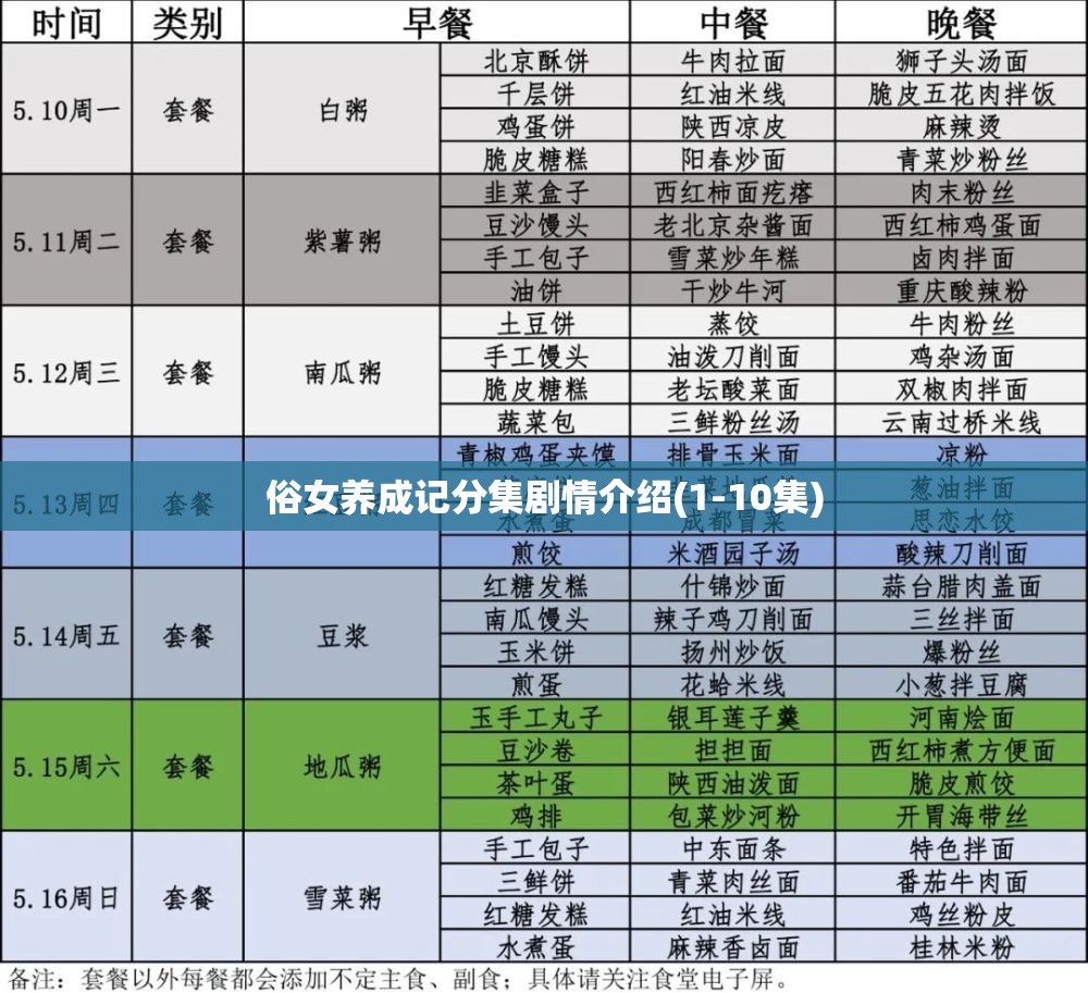 俗女养成记分集剧情介绍(1-10集)